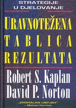 Uravnotežena tablica rezultata