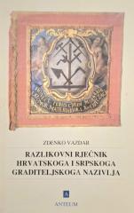 Razlikovni rječnik hrvatskoga i srpskoga graditeljskoga nazivlja