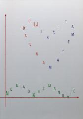Ljubav na matematički