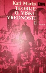Teorije o višku vrednosti